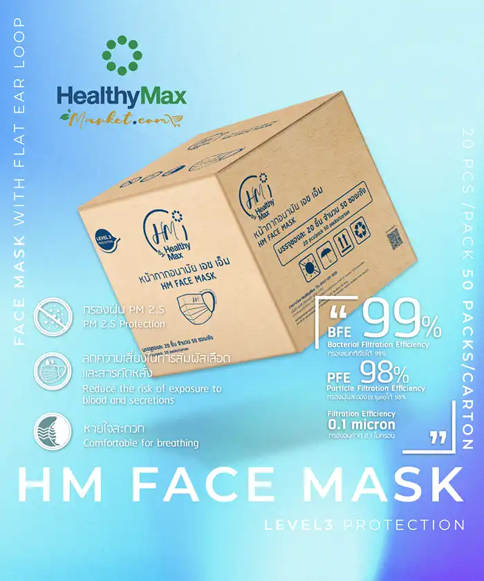 HM FACE MASK