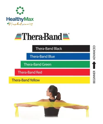 TheraBand-Exercise