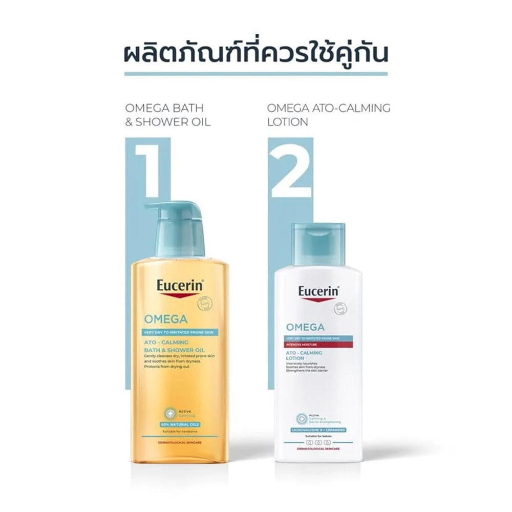 Eucerin OMEGA ATO-CALMING LOTION 250 ML <br> (สูตรที่มีขายเฉพาะในโรงพยาบาลและคลินิก) - Image 4