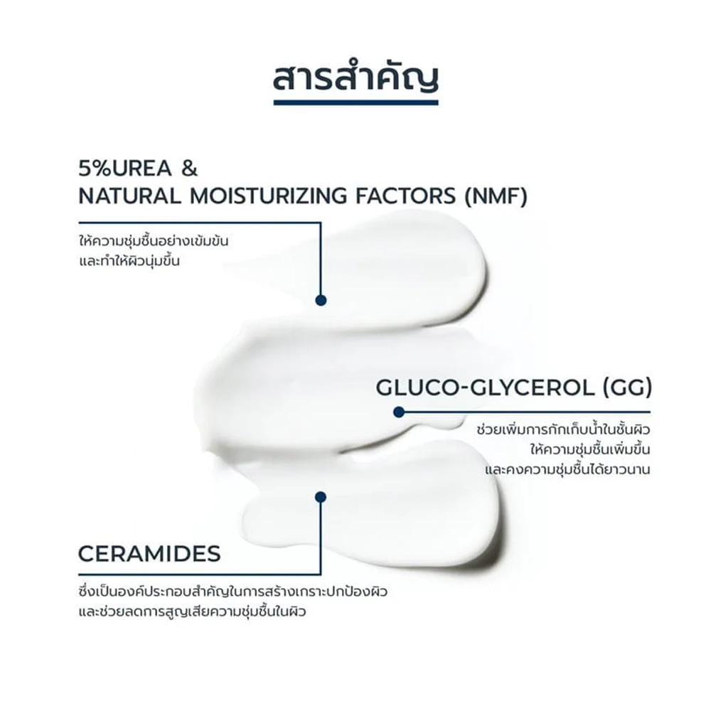 Eucerin COMPLETE REPAIR MOISTURE LOTION 250 ML (EXCLUSIVE HOSPITAL) - Image 3