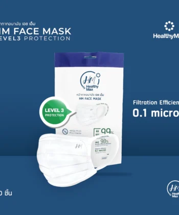 HM Face Mask LEVEL 3 PROTECTION