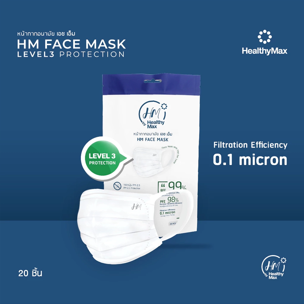 HM Face Mask LEVEL 3 PROTECTION