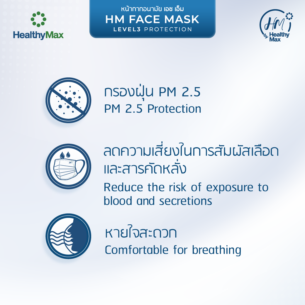 HM Face Mask LEVEL 3 PROTECTION - Image 5