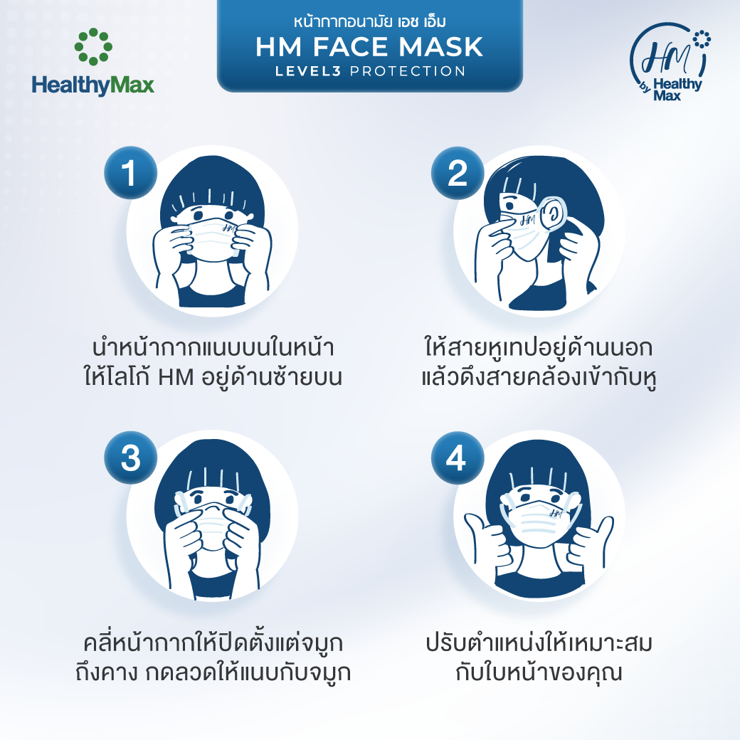 HM Face Mask LEVEL 3 PROTECTION - Image 9