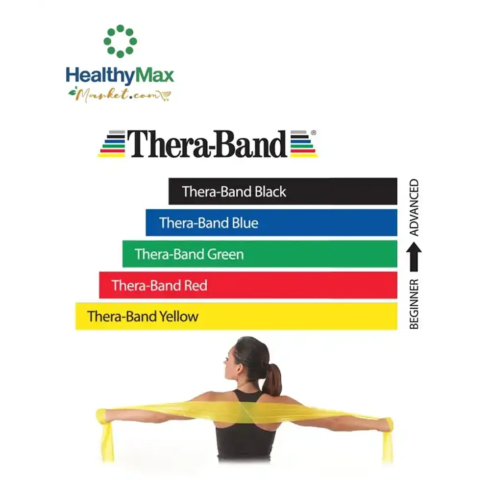 TheraBand-Exercise
