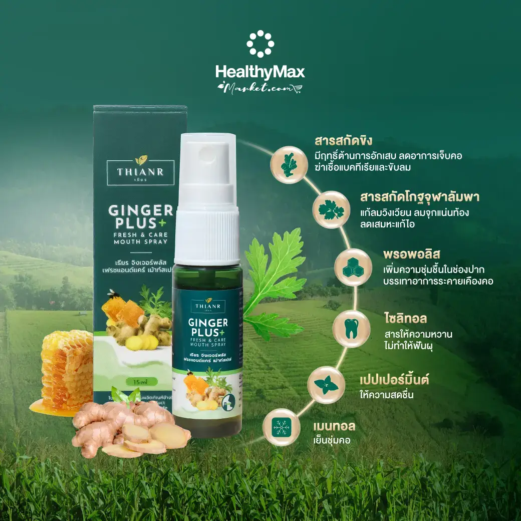 THIANR Ginger Plus Fresh and Care Mouth Spray - Image 2