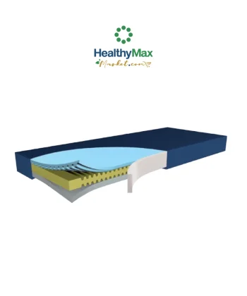 FUNKE Hyper-Foam 2 Clinic GREENLINE Mattress