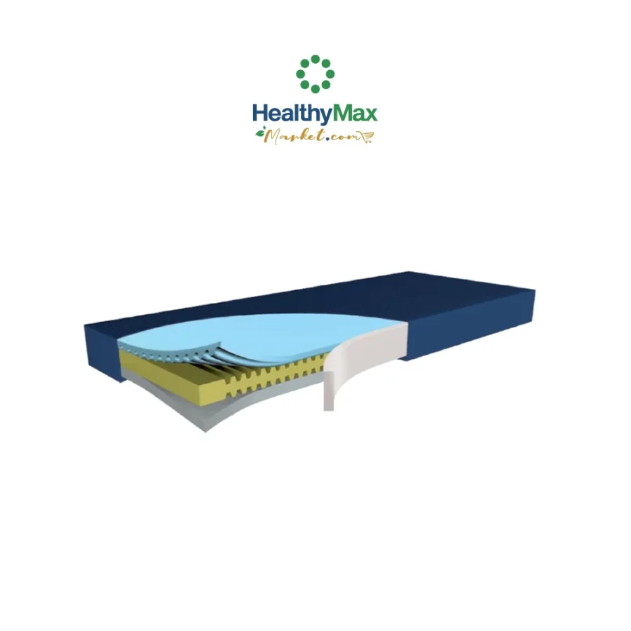 FUNKE Hyper-Foam 2 Clinic GREENLINE Mattress