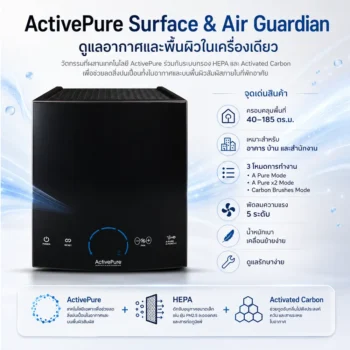ACTIVE PURE Surface & Air Guardian