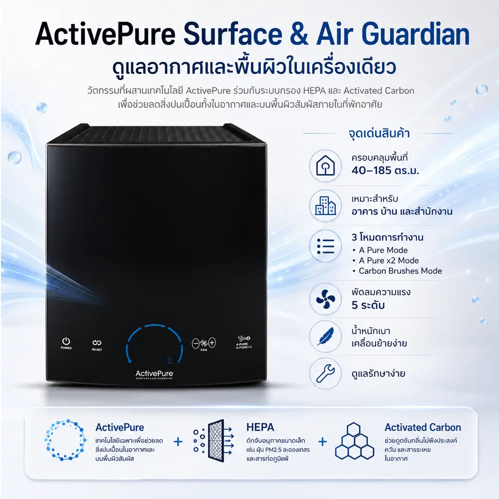 ACTIVE PURE Surface & Air Guardian