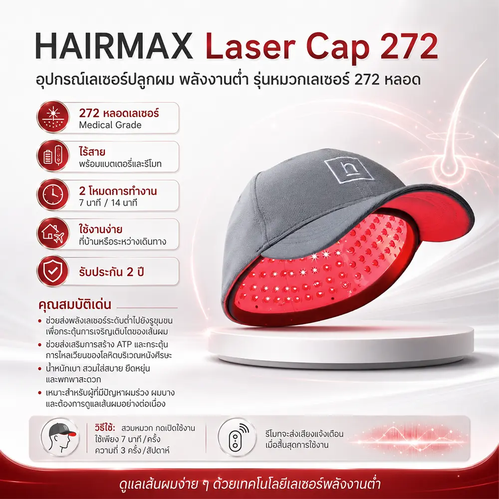 HAIRMAX Laser Cap 272 – Low-Level Laser Hair Growth Device with 272 Laser Diodes - Image 4