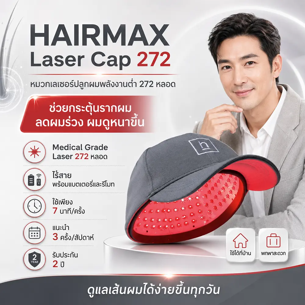 HAIRMAX Laser Cap 272 – Low-Level Laser Hair Growth Device with 272 Laser Diodes