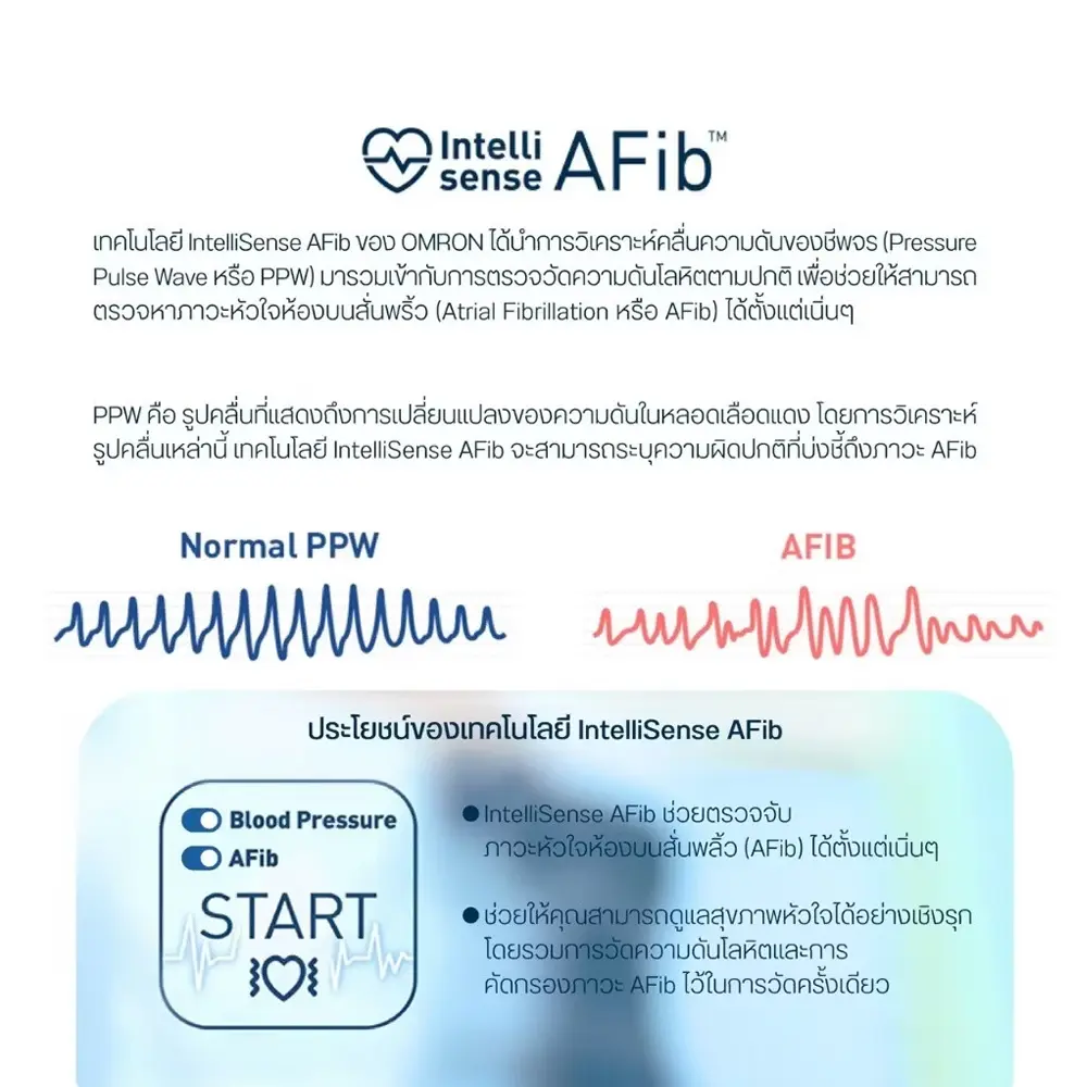 OMRON Blood Pressure Monitor IQ Power #HEM-7193-FLC Free AC Adapter Included รับประกันศูนย์ 3+2 ปี - Image 3