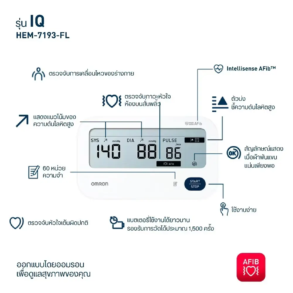 OMRON Blood Pressure Monitor IQ Power #HEM-7193-FLC Free AC Adapter Included รับประกันศูนย์ 3+2 ปี - Image 2