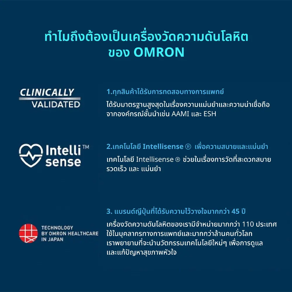 OMRON Blood Pressure Monitor #HEM-7361T เครื่องวัดความดันโลหิตอัตโนมัติรุ่น HEM-7361T - Image 2