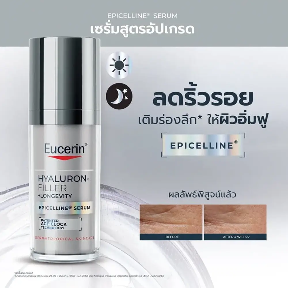 EUCERIN Hyaluron-Filler + Longevity Epicelline Serum - Image 2
